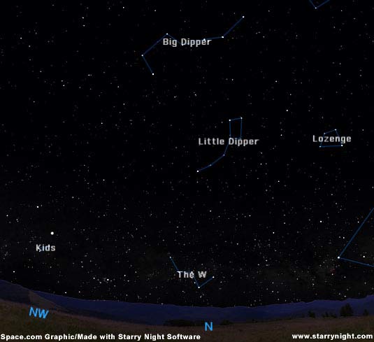 The Big Dipper and the Cross